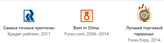 Награды брокера Форекс Клуб Либертекс: Кредит рейтинг 2011, forex.com 2006-2014, forex expo 2014.